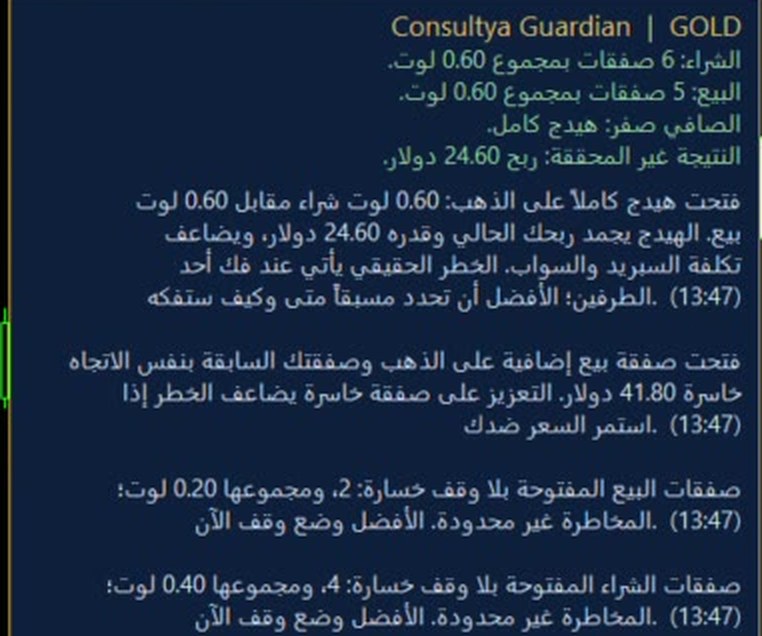 ملخّص الصفقات المفتوحة أعلى اللوحة: الشراء والبيع والصافي والنتيجة، مع تنبيه هيدج كامل وصفقات بلا وقف.