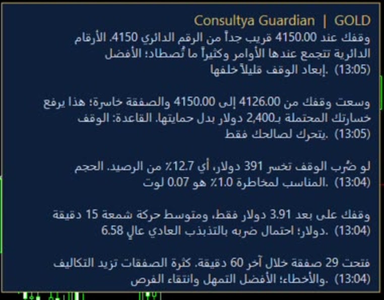 توسيع الوقف والصفقة خاسرة، ووقف عند رقم دائري، ومخاطرة 12.7٪ من الرصيد مع الحجم المناسب.