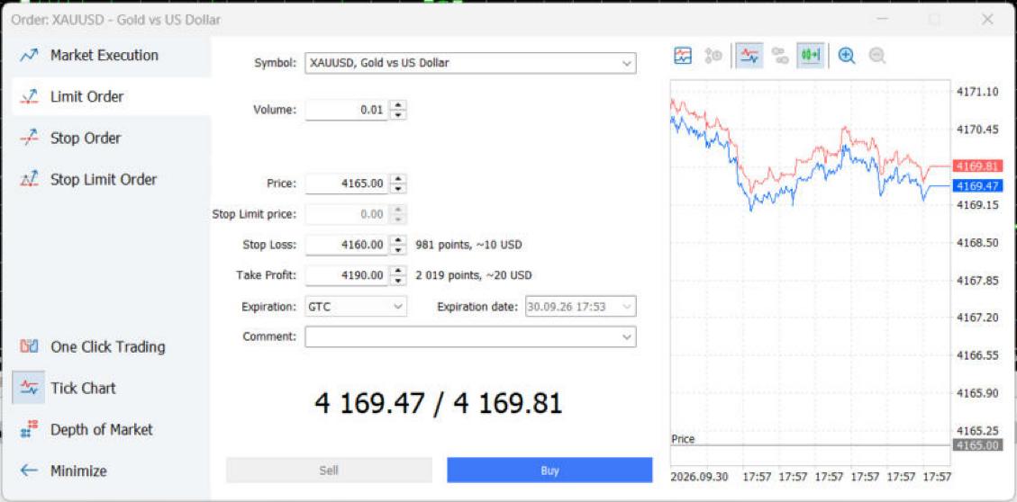 السعر المكتوب (4165) تحت السعر الحاليّ (~4169)، فصار الأمر Buy Limit: زرّ Buy وحده متاح.