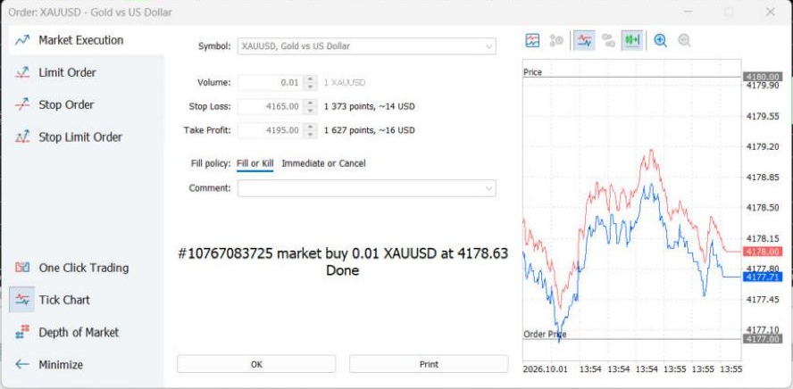 «market buy 0.01 XAUUSD at 4178.63 — Done»: نُفّذت الصفقة بسعر 4178.63. السعر المنفّذ هو المرجع، لا السعر الذي رأيته قبل الضغط.
