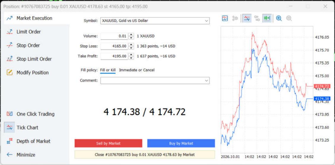 نافذة الصفقة: تبويب Modify Position للتعديل، والزرّ الأصفر في الأسفل لإغلاق الصفقة بسعر السوق.