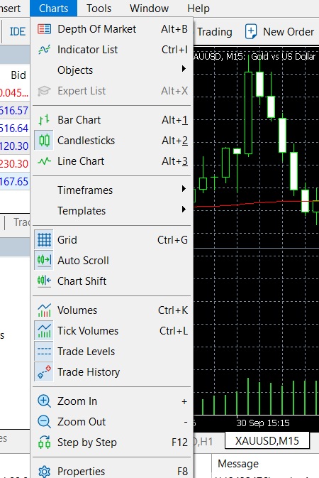 قائمة Charts.